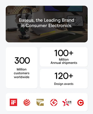 BASEUS Lipow Dual Cable Power Bank with Digital Display