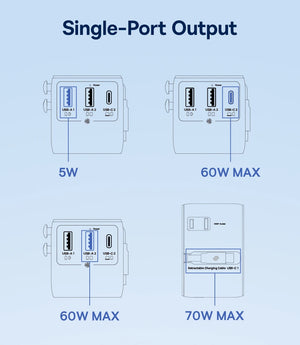 BASEUS PicoGo CG11 70W Universal Travel Adapter with Retractable Cable