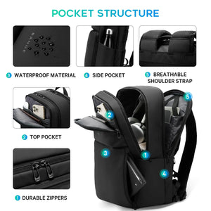Black backpack with numbered pockets, side pocket, and breathable shoulder straps