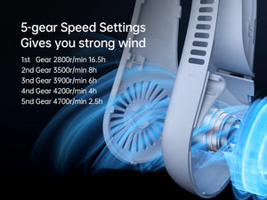JISULIFE Life4 Rechargeable Portable Neck Fan