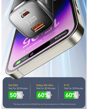 ESSAGER 33W GaN USB Charger with Digital Display and PD Fast Charging - White