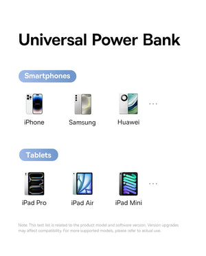 BASEUS Lipow Dual Cable Power Bank with Digital Display