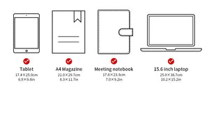 Compact backpack device size compatibility chart for tablet, A4, notebook, and laptop